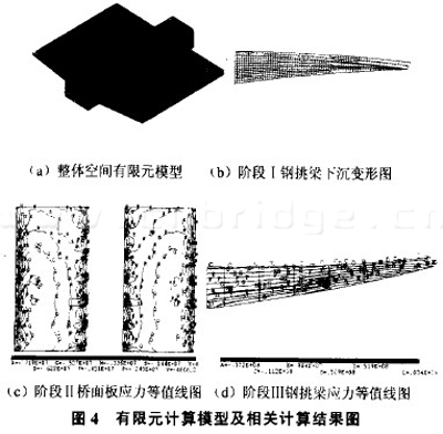 有限元計算模型及相關計算結果圖