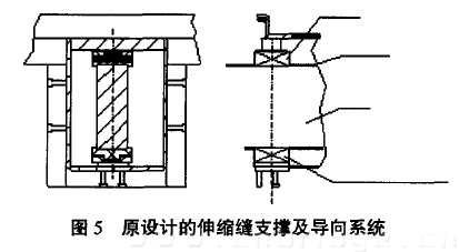 圖5 原設(shè)計的伸縮縫支撐及導(dǎo)向系統(tǒng)