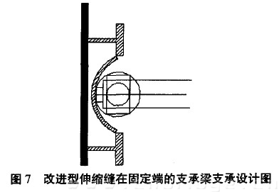 圖7 改進(jìn)型伸縮縫在固定端的支承梁支承設(shè)計圖