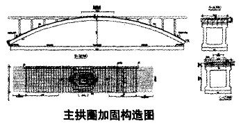 主拱圈加固構造圖