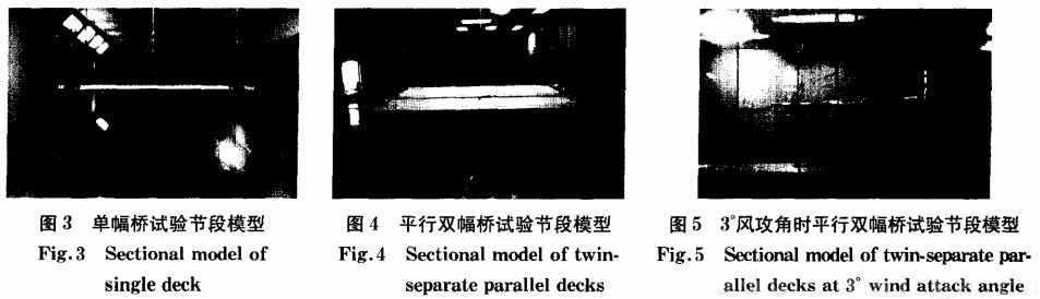 試驗節(jié)段模型