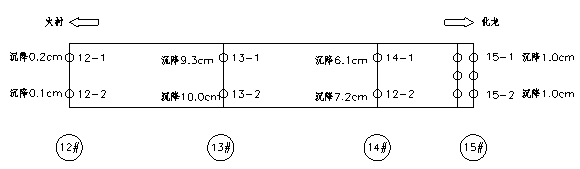 公路跨線橋加固設(shè)計