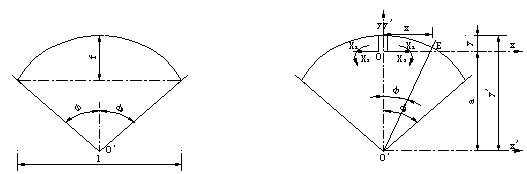 輕質(zhì)高強微膨脹混凝土在舊橋加固中的應(yīng)用研究