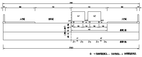 西安市護城河改造工程橋梁檢測和荷載試驗