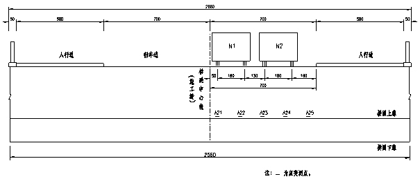 西安市護城河改造工程橋梁檢測和荷載試驗