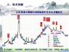 誰持彩練當(dāng)空舞 驚艷雅西高速路