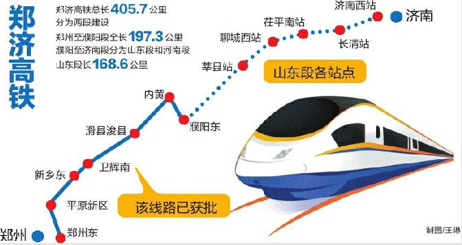 鄭濟(jì)鐵路長清黃河特大橋工程建設(shè)方案獲批 濟(jì)南的橋又添風(fēng)采