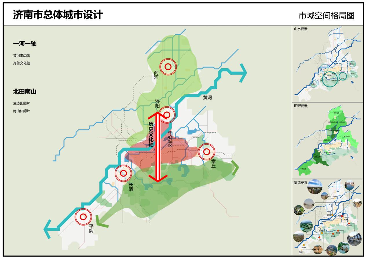 01市域空間格局圖